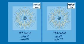 تفاوت اورانیوم 235 و اورانیوم 238
